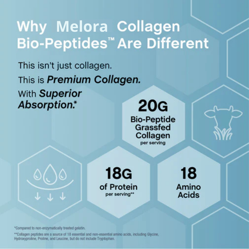 Melora Grassfed Collagen Powder